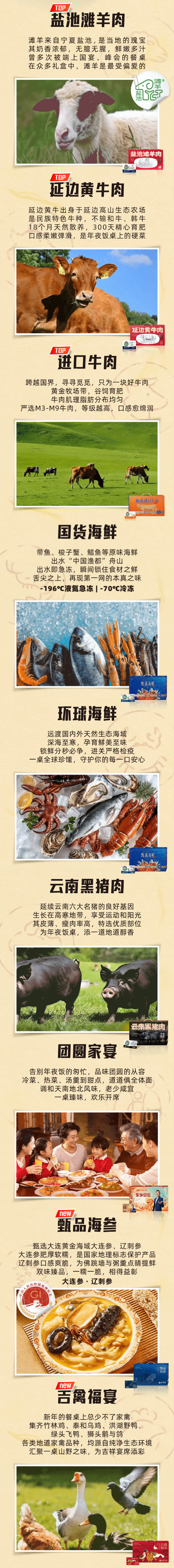 状元年年货产品25004