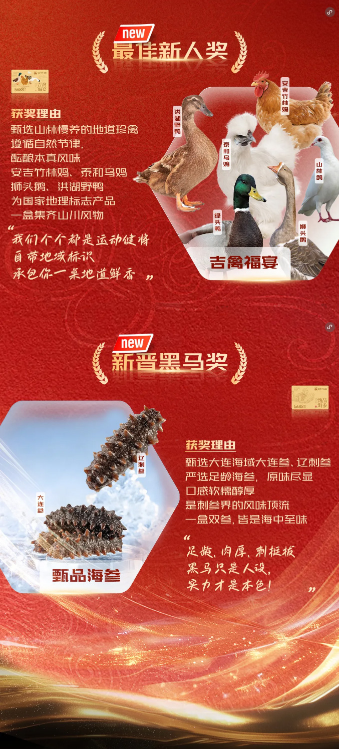 9款年度最佳年礼揭晓005
