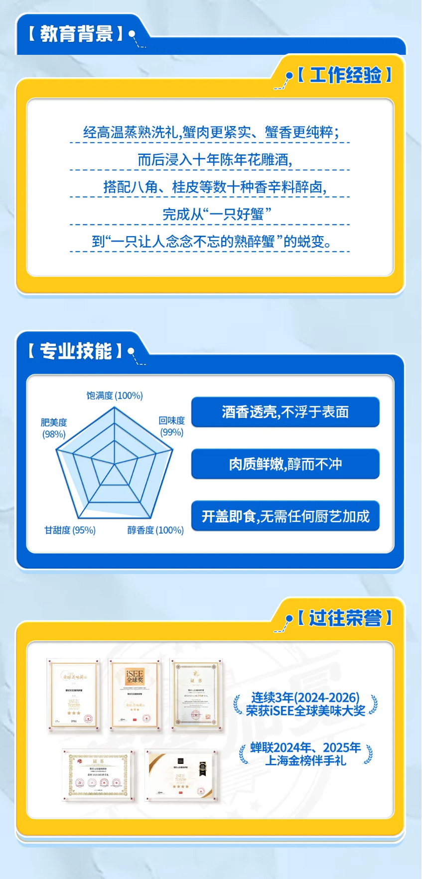 蟹状元蟹类衍生品002