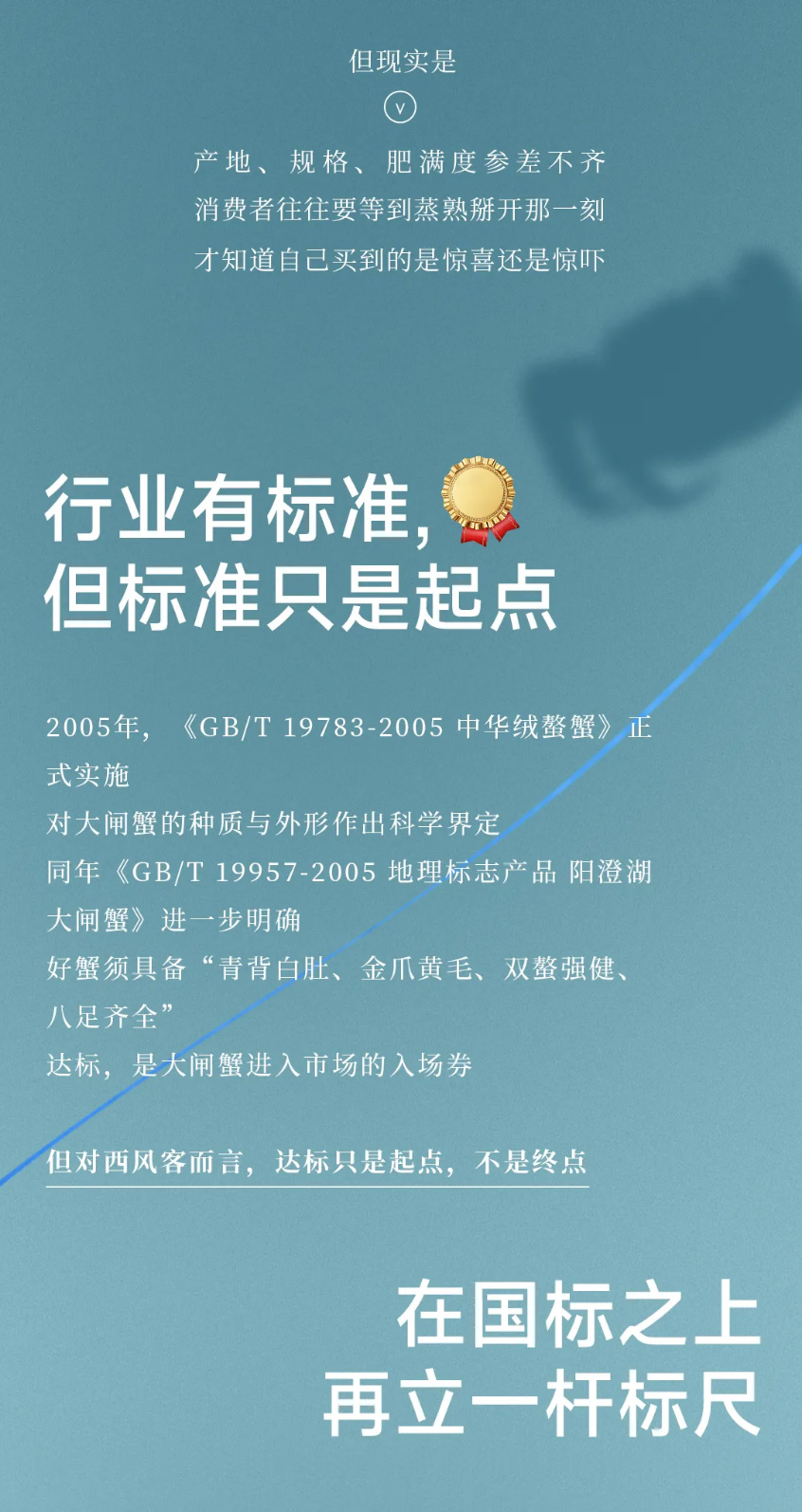 西风客大闸蟹2685202