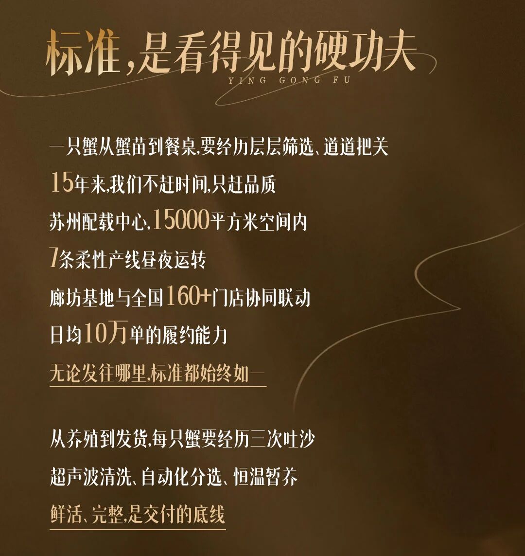 蟹状元大闸蟹15年26812005