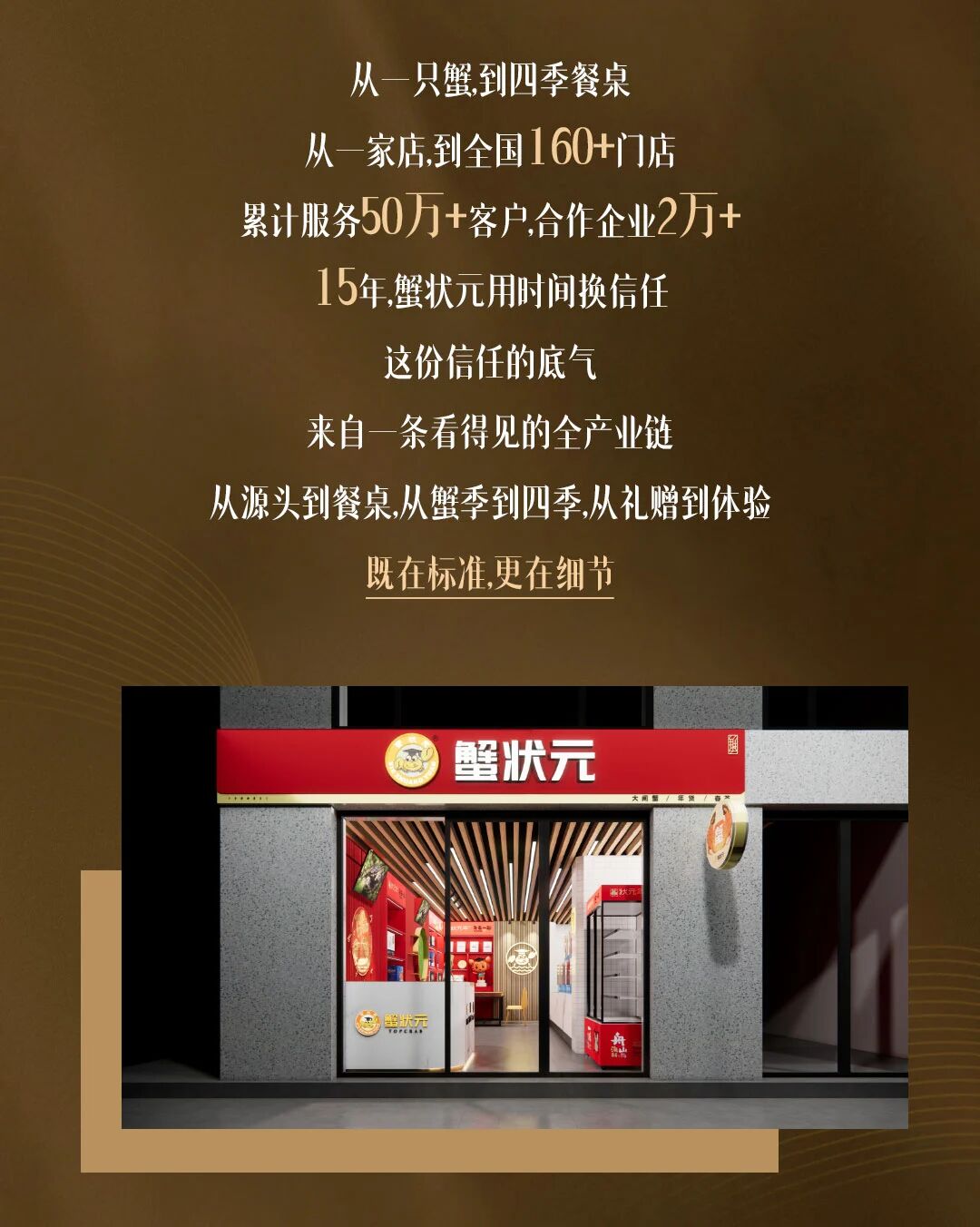 蟹状元大闸蟹15年268120014