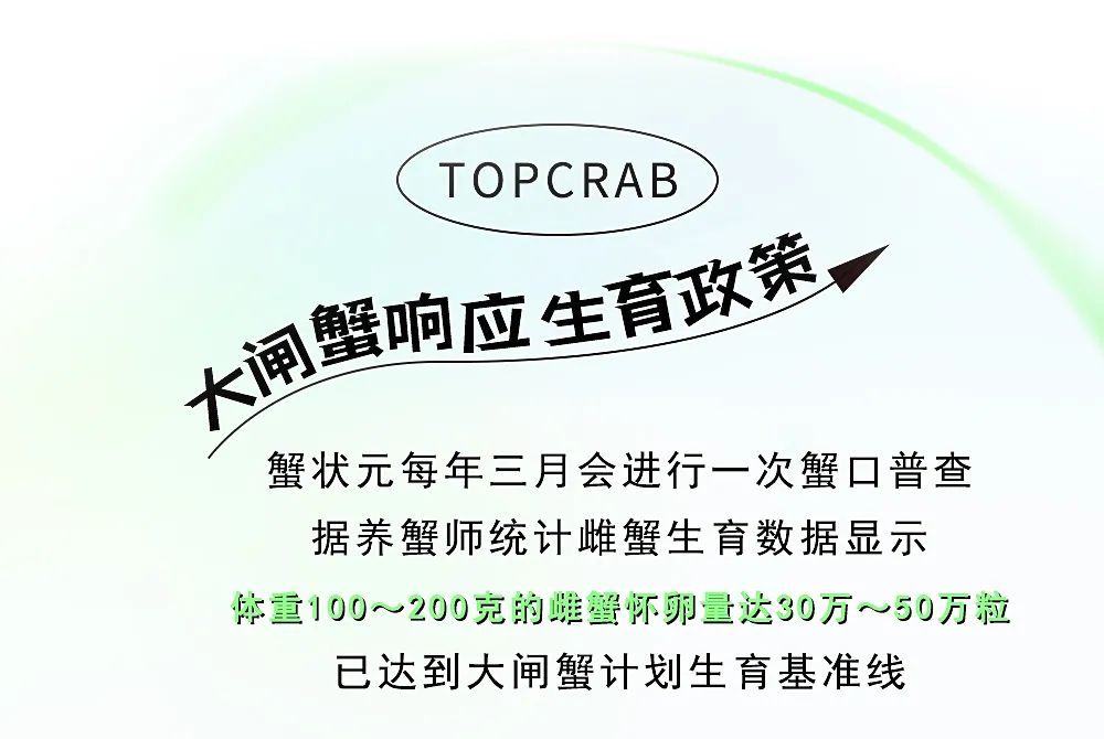 大闸蟹相应生育政策