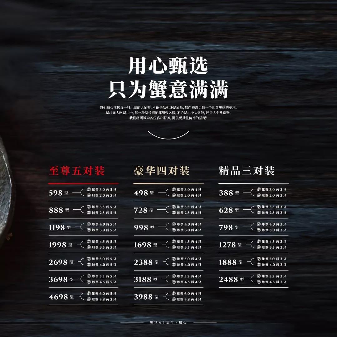 蟹状元大闸蟹礼卡规格
