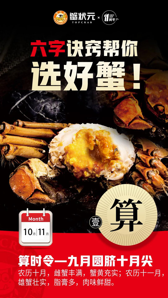 如何选好蟹