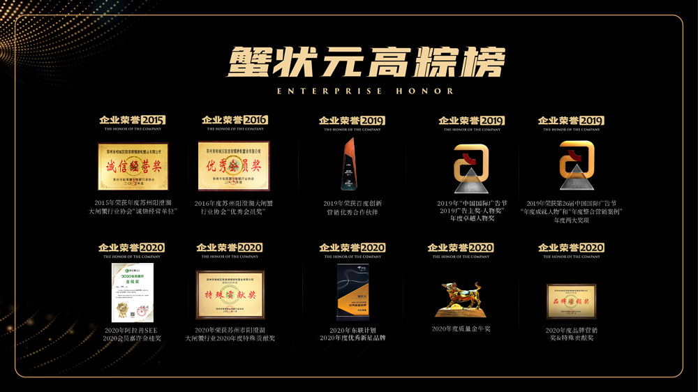 蟹状元高总粽榜