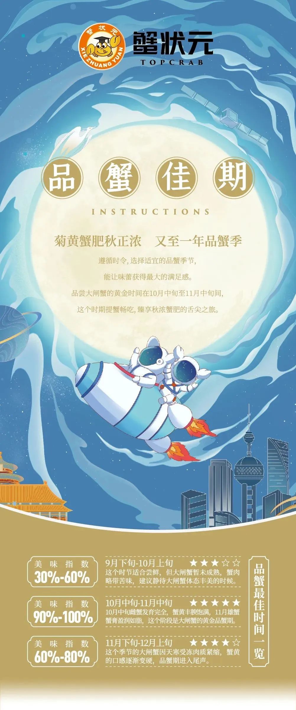品蟹较佳时间20229201 品蟹较佳时间20229201