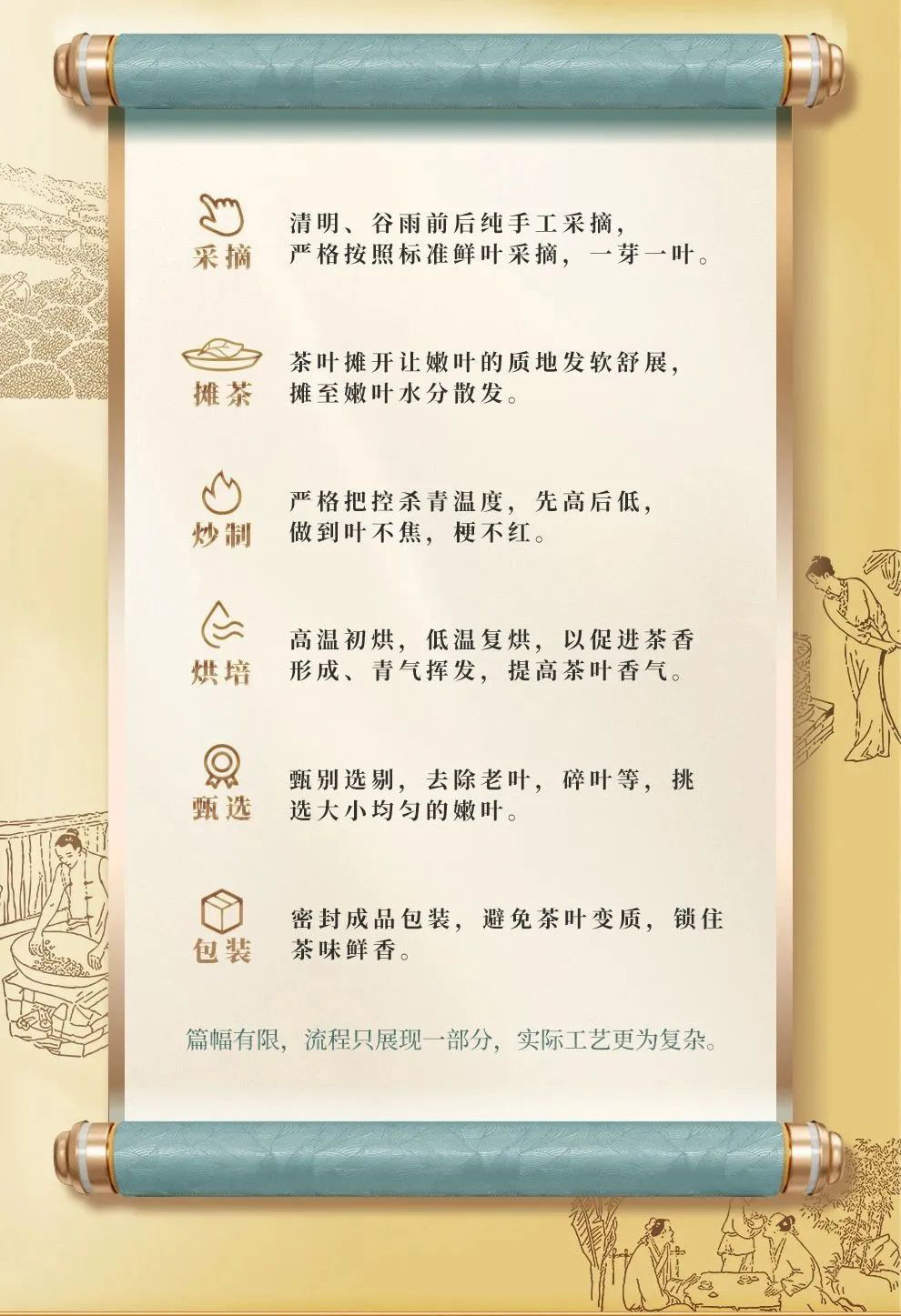 状元三茶安吉白茶52400625555555555