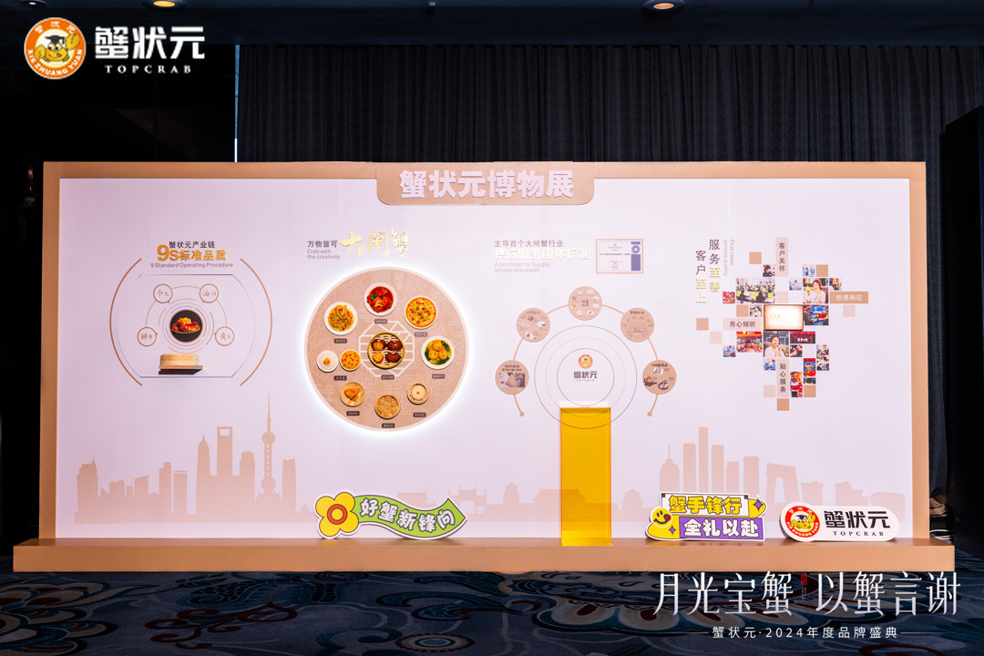 蟹状元2024年度品牌盛典以蟹言谢6140322sm 蟹状元2024年度品牌盛典以蟹言谢6140322sm